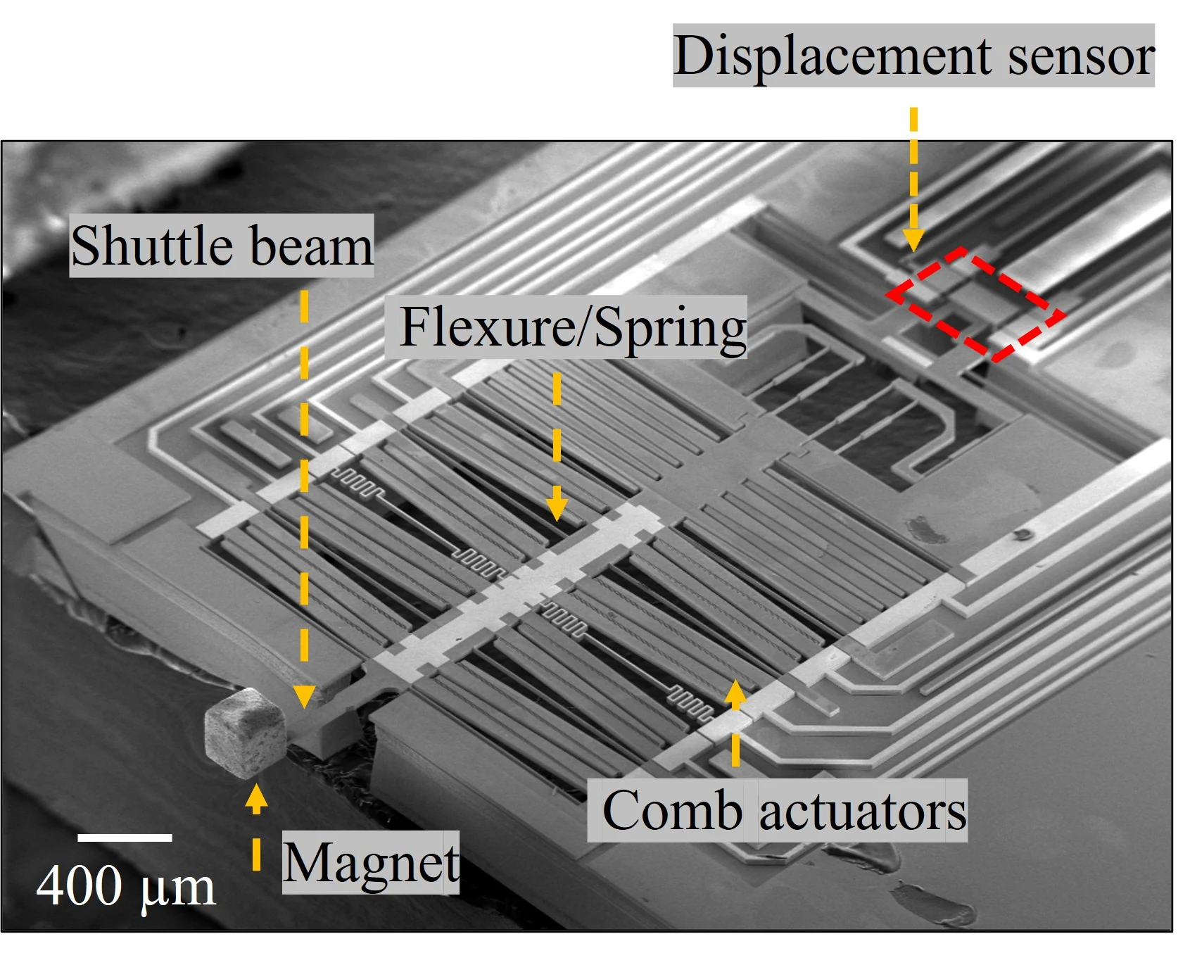 MEMS force sensor with an attached magnet